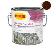 Pigrol K60 Időjárásálló festék - brasil barna - 2,5 l