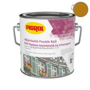 Pigrol K60 Időjárásálló festék - mustársárga - 2,5 l